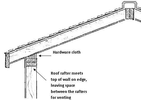 30736_roof_rafter.jpg