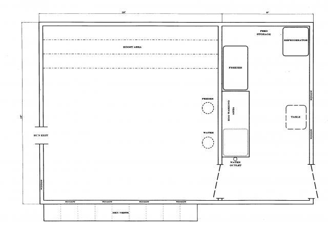 Progress on the new 16' x 24' building?