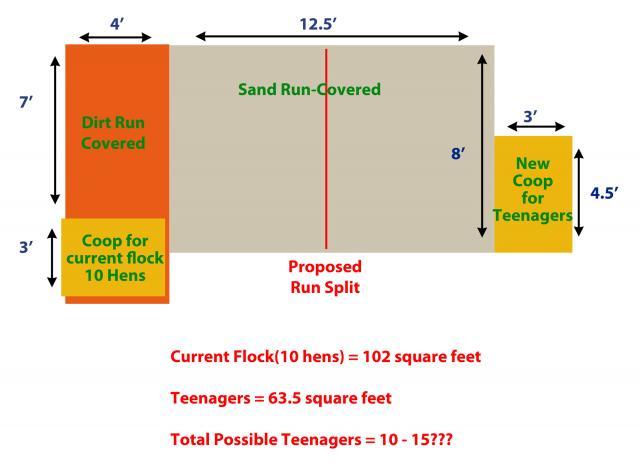 41441_coop_layout.jpg